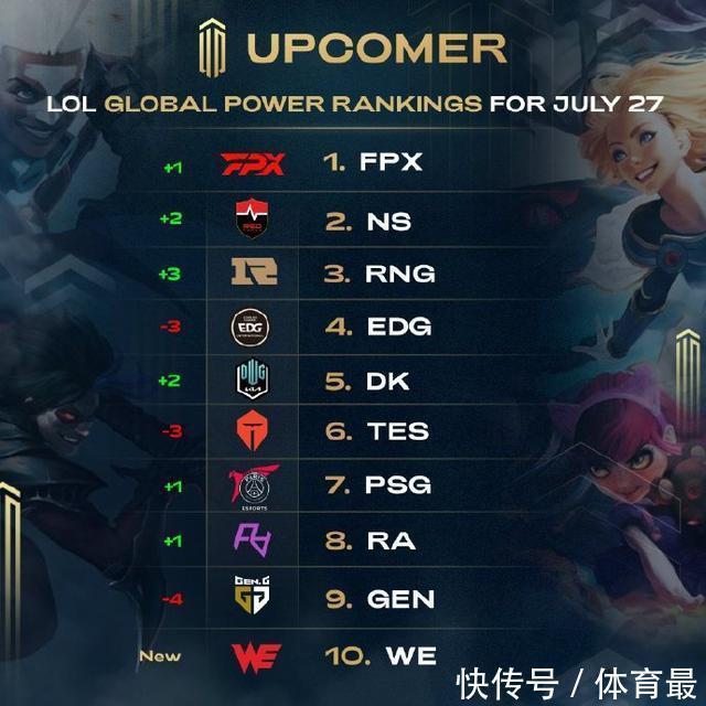 法国著名游